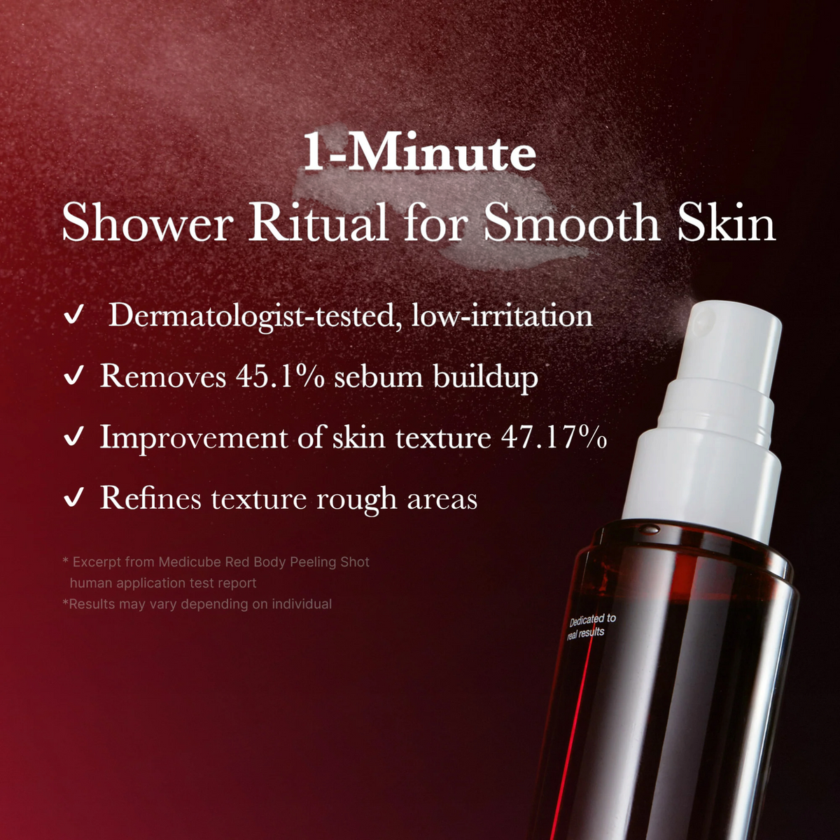 Medicube Red Body Peeling Shot Cleanser 110 g bottle spraying infographic