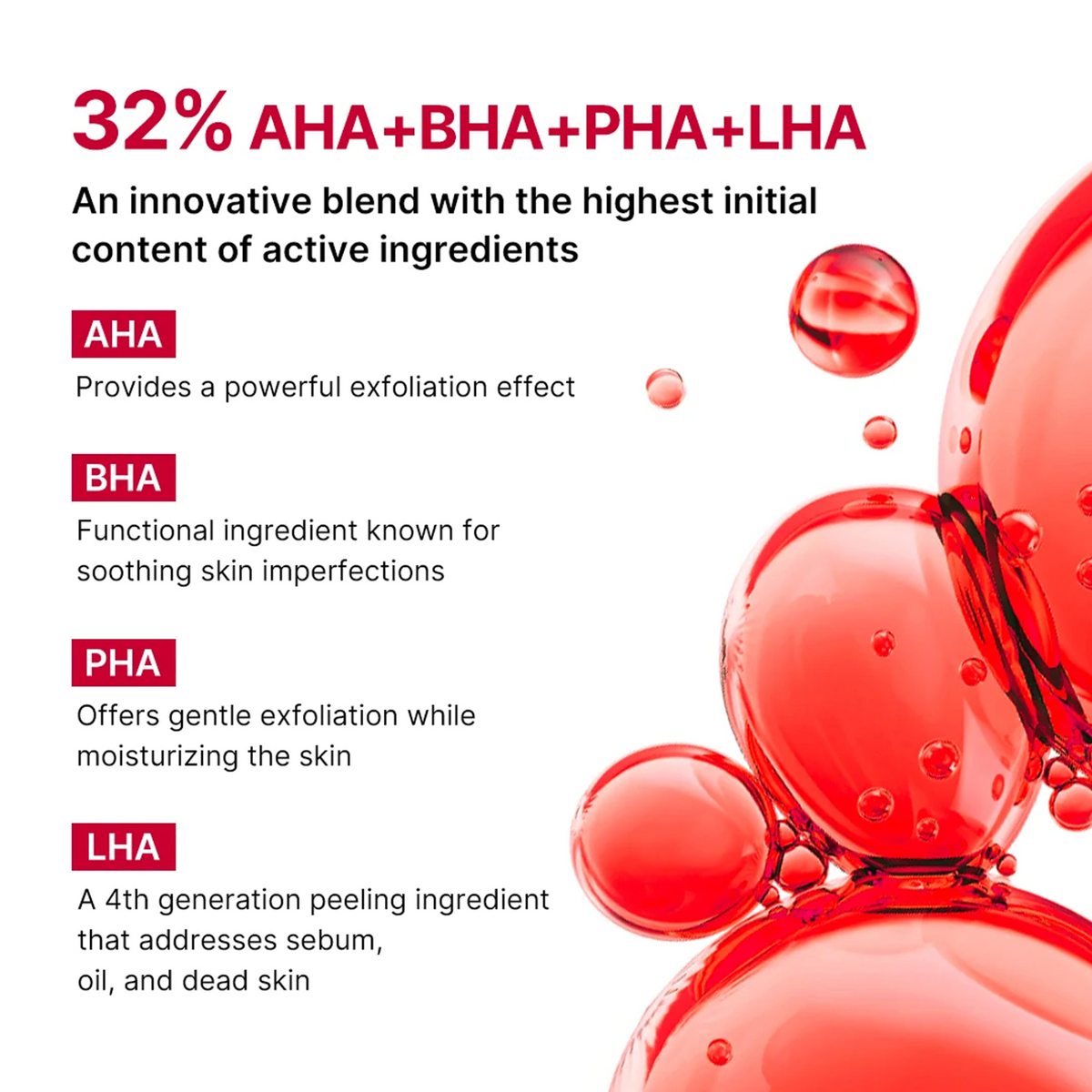 Medicube Red Body Peeling Shot Cleanser 110 g ingredient infographic