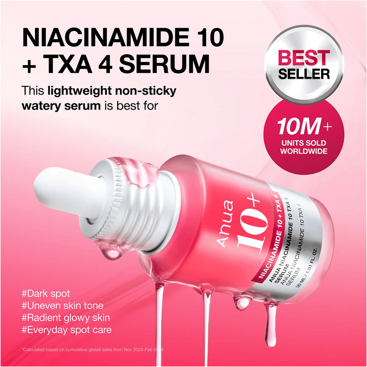 Anua Niacinamide 10 TXA 4 Serum 30 ml bottle infographic